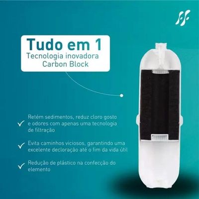Refil Hf-sft Refil Compativel P Purificadores Everest Soft