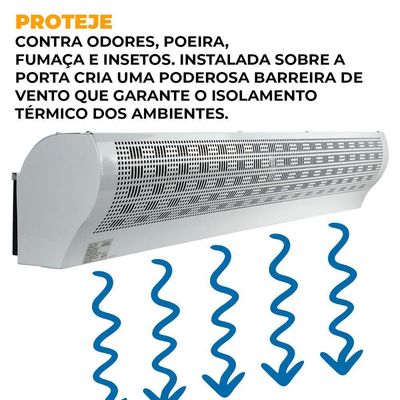 Cortina De Ar 1,50 Com Controle Remoto Vix 220V