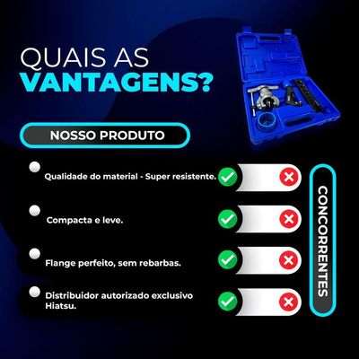 Kit Flangeador Excêntrico Com Limitador Sem Catraca Hiatsu Ct-806a-l