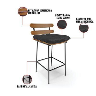 Banqueta Costela Corino Base Metálica Preto Cor Preto