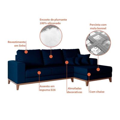 Sofá 4 Lugares Belgrado com Chaise Direito Linho Azul Marinho 250 cm