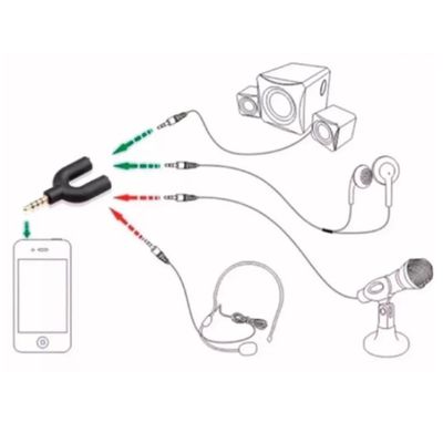 Adaptador Para Fone Headset Microfone Lapela P2 X P3 Áudio