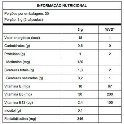 Kit 2 Hepatofor Vitafor 60 Cápsulas