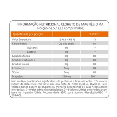 Kit 2 Cloreto De Magnésio P.a. Catarinense 60 Cápsulas