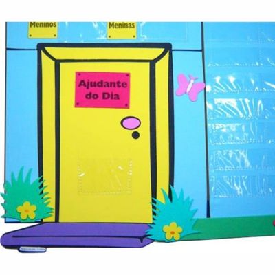 Painel de Chamada - Piffer
