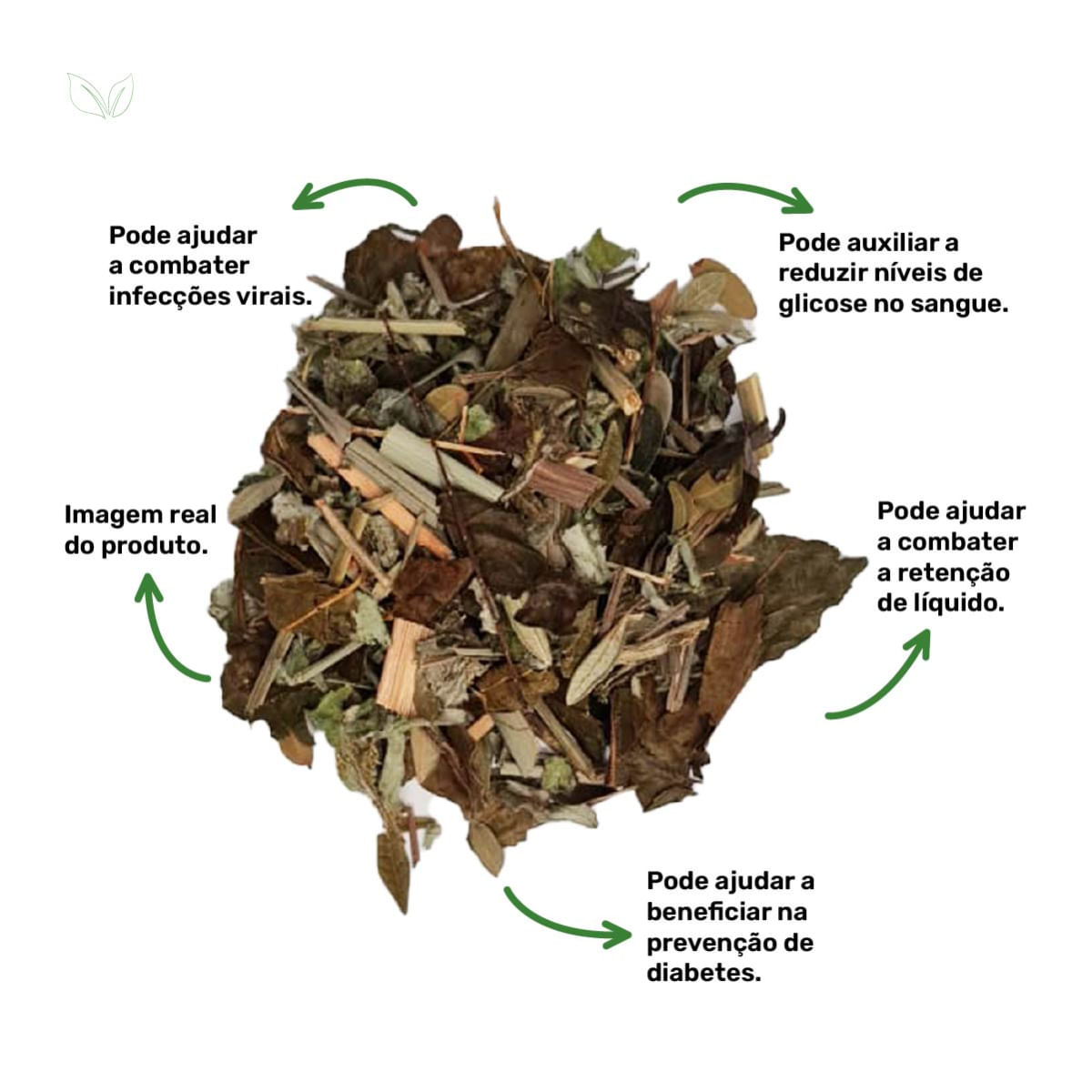 Blend – Chá Depurativo - 100% Natural - Alta Qualidade - 30g