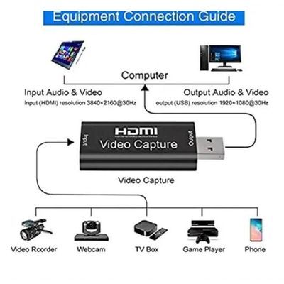Placa De Captura Hdmi Usb 2.0 4k 1080p Streaming Gamer Live