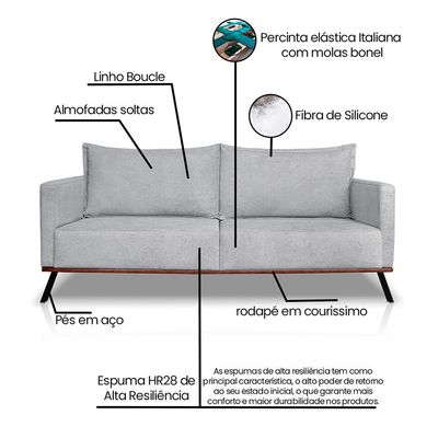 Sofá 3 Lugares Zeus Linho Bouclê Cinza Claro 180 cm