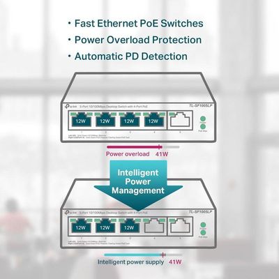 Switch 5 Portas Fast 10/100 (4 Portas Poe) Tl-Sf1005Lp