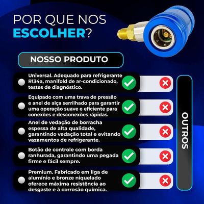 Conector Engate Rápido De Baixa Pressão (low) Automotivo Hiatsu