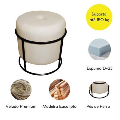 Puff Decorativo Redondo Para Sala Argola Pérola Bege Base Pés preto tecido veludo