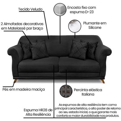 Sofa 2 Lugares Retro Polo 180cm Com Almofada Veludo 2237 Ezz 2237