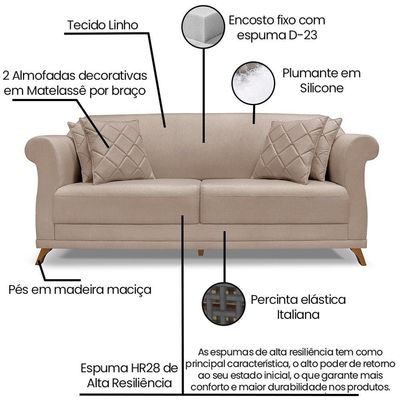 Sofa 2 Lugares Retro Polo 160cm Com Almofada Linho Areia Ezz Areia