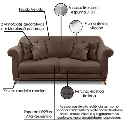 Sofa 3 Lugares Retro Polo 200cm Com Almofada Veludo 2231 Ezz 2231