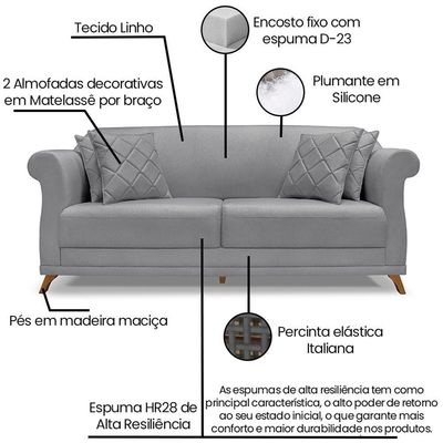 Sofa 3 Lugares Retro Polo 200cm Com Almofada Linho Cinza Ezz Cinza