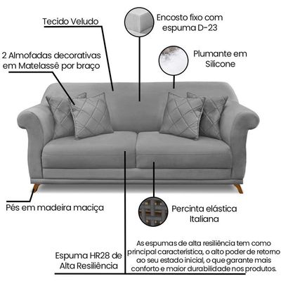 Sofa 2 Lugares Retro Polo 180cm Com Almofada Veludo 2938 Ezz 2938