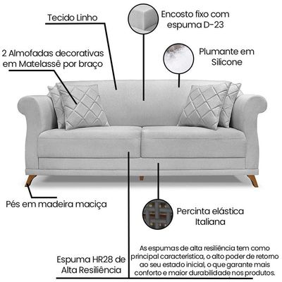 Sofa 3 Lugares Retro Polo 200cm Com Almofada Linho Grigio Ezz Grigio