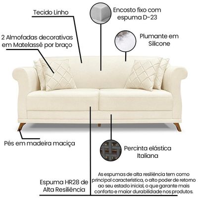 Sofa 2 Lugares Retro Polo 180cm Com Almofada Linho Perola Ezz Perola