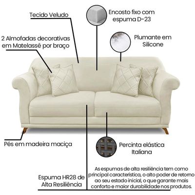 Sofa 2 Lugares Retro Polo 160cm Com Almofada Veludo 2221 Ezz 2221