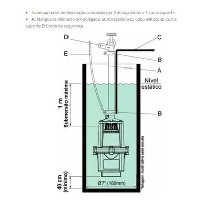 Bomba Poco Anauger 800 5g 3/4  220v 1970/hora
