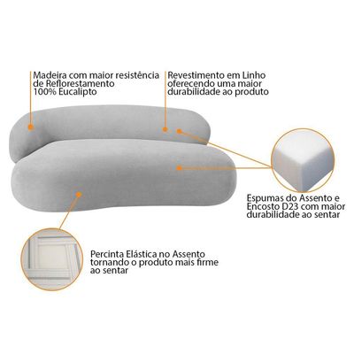 Divã Recamier Luxo Canadá 200cm Lado Direito Linho Adj Decor Cinza