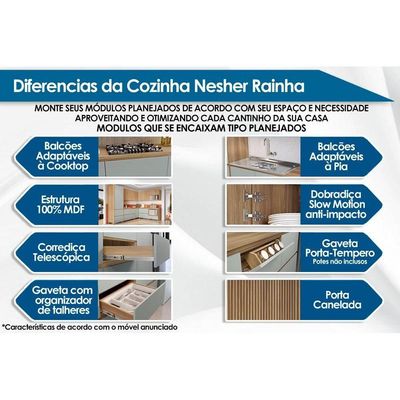 Bancada Ilha Cozinha Rainha c/ 1 Porta e 4 Gavetas 120cm Freijó - Nesher