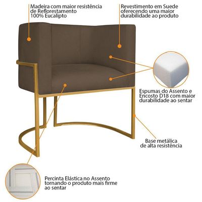 Kit Divã Luna 160cm Lado Esquerdo E 02 Poltronas Base De Ferro Dourado Suede Marrom