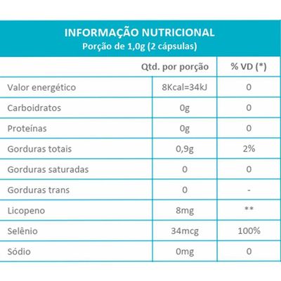 Kit 3 Licopeno + Selênio Maxinutri 60 Cápsulas