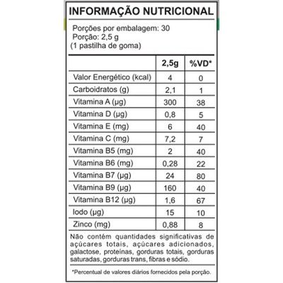 Gummy Multivitamínico Sabor Framboesa Unilife 30 Gomas