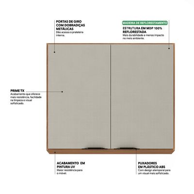 Armário Aéreo Firenze 2 PT Amêndola e Nude 80 cm