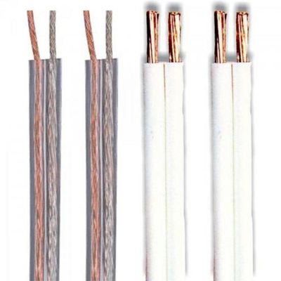 Fio Paralelo 2x16 1,00mm Branco Controller