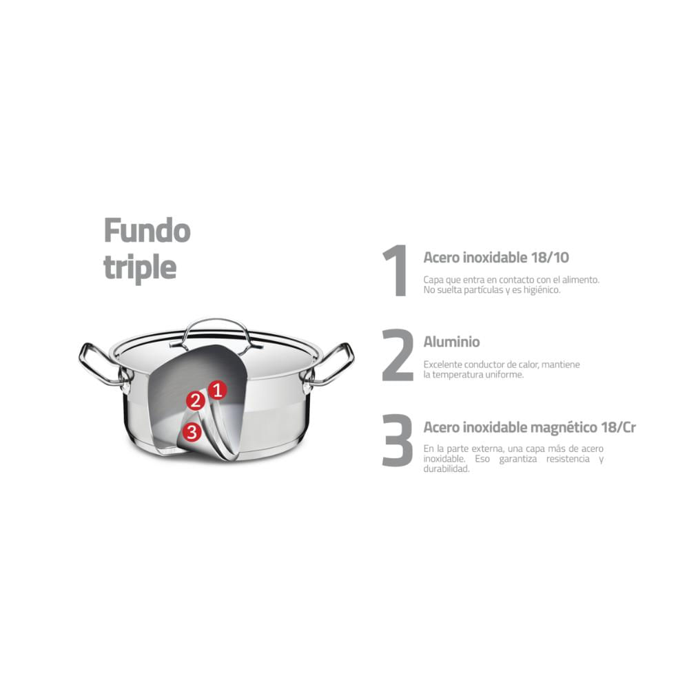 Caldeirão Tramontina Professional em Aço Inox com Fundo Triplo sem Tampa 40 cm 30 L