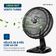 Ventilador de Mesa 40cm NVT408PB 8 Pás Mondial Preta 220V