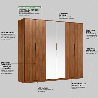 Guarda Roupa Casal 6 Portas Com Espelho E 6 Gavetas Atrice Nogueira Touch Nogueira Touch