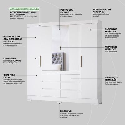 Guarda Roupa Casal 4 Portas Com Espelho E 6 Gavetas Cádis Branco