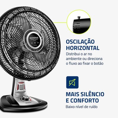 Ventilador de Mesa Mondial Turbo 8 Pás 40 cm Repelente Pastilha VTX-40-8P-RP 110V