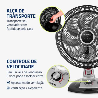 Ventilador de Mesa Mondial Turbo 8 Pás 40 cm Repelente Pastilha VTX-40-8P-RP 220V