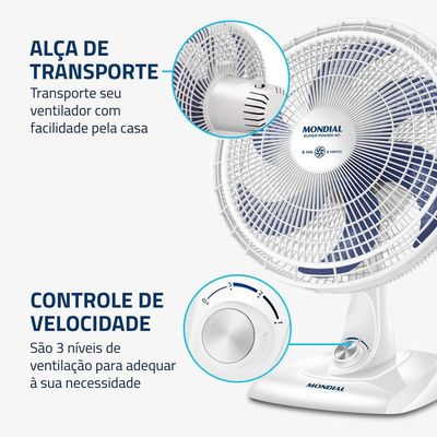 Ventilador De Mesa Mondial Super Power 3 Velocidades 6 Pas Branco Com Azul 220V