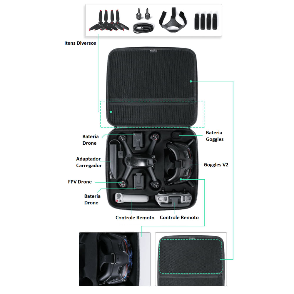 Maleta para Drone DJI FPV / Goggles V2 / Controle Remoto - Sunnylife