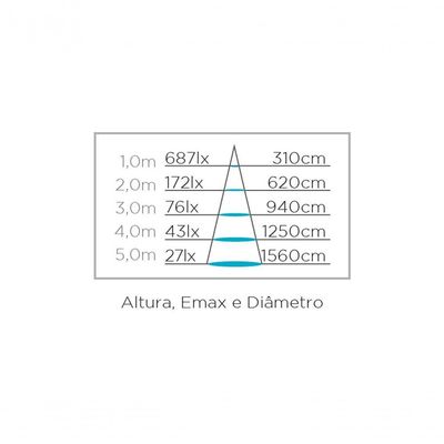Painel De Embutir Led 24w Quadrado Stella Sth9954q/40