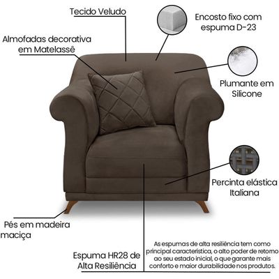 Poltrona Decorativa Retro Polo Com Almofada Veludo 2231 Ezz 2231