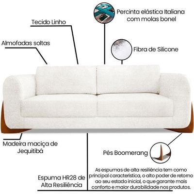 Sofa Jolie 3 Lugares 220cm Pes Boomerang Linho Boucle 3300 Ezz 3300