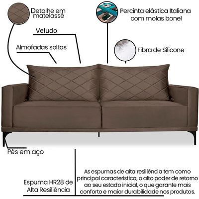 Sofa Living 3 Lugares Nori 200cm Veludo Deluxe 2231 Ezz 2231