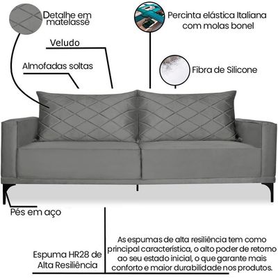 Sofa Living 2 Lugares Nori 160cm Veludo Deluxe 2938 Ezz 2938