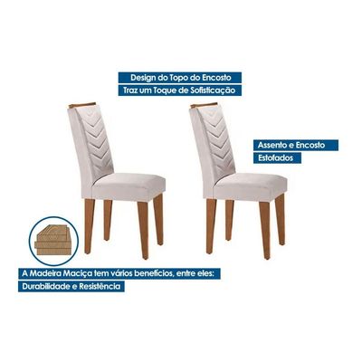 Kit 2 Cadeiras Sala Jantar Londrina 2 Un Madeira Capuccino/Linho Bege Turim - Rufato