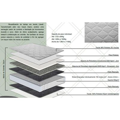 Colchão King Molas Ensacadas MasterPocket Catana Euro Pillow (193x203x22) - Herval