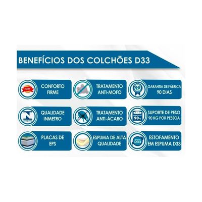 Conjunto Box Queen: Colchão Espuma Orthoflex D33 ComfortPedic Black + Base CRC Suede Black (158x198)