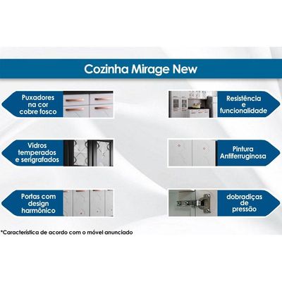 Kit de Cozinha Compacta Mirage New Aço c/ 6 Portas e 3 Gavetas 120cm Branco - Telasul