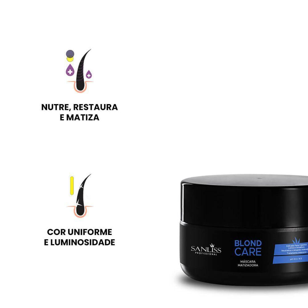 Máscara Matizadora Blond Care 300 Grs