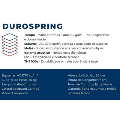 Colchão Queen Molas Superlastic Durospring Pillow (158x198x30) - Plumatex